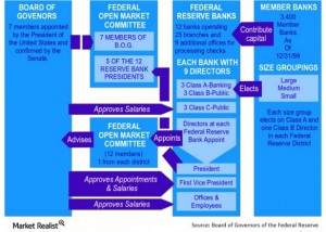 Overview_The_basics_of_banking-8ae0dc624f859a427c56a343406a9226.cf.png