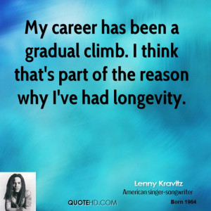My career has been a gradual climb. I think that's part of the reason ...