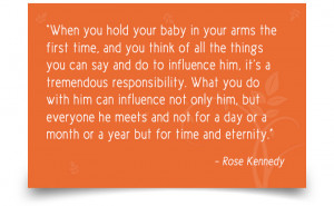 Rose Kennedy