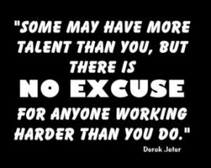 Baseball Poster Motivation Quote Derek Jeter NY Yankees Wall Art Print ...