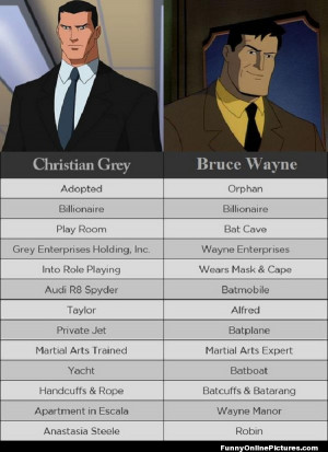 chart comparing Mr. Christian Grey and Bruce Wayne aka Batman.