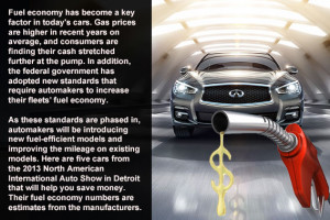 Fuel economy rises at Detroit auto show