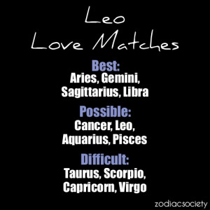 leo facts | Tumblr. IU. I’ve never met a gemini or libra i’ve ...
