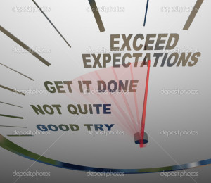 Speedometer - Exceeding Expectations of Your Customers - Stock Image