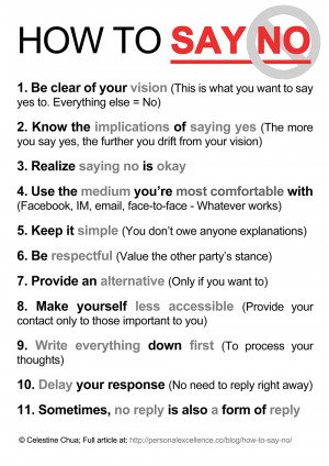 Ways to say No inspiration