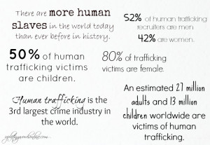 The business of human trafficking is estimated to generate $9.5 ...