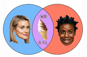 crazy eyes pie chart BuzzFeed Piper chapman oitnb Orange is the new ...