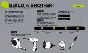 How to Build Ski Shot