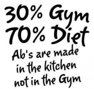 ... realize that nutrition is more important to health than exercise