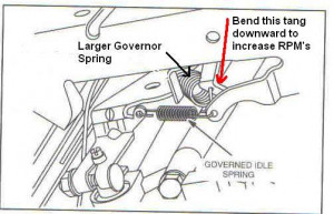 Thread: Ground Speed of Dixie Chopper