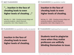 Graphic for reducing plagiarism in lectures