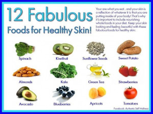 Healthy Skin Quotes Via the clear skin project