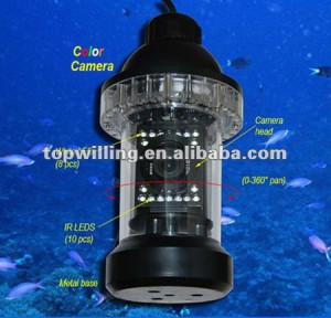 ... underwater camera with 20m cable manufacturer Fish camera ,Underwater