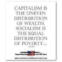 Capitalism vs Socialism