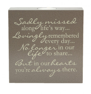 Sadly Missed - Memorial Tealight Candle