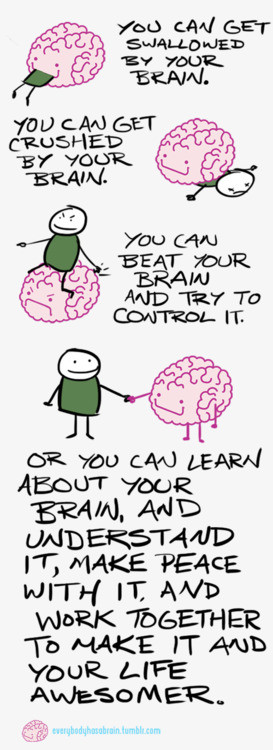 Brains change. The environment you’re exposed to and the actions you ...