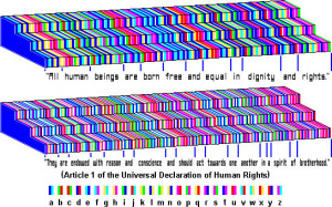 Color Binary Alphabet Texts