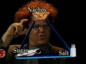 Season 1 in prictures :