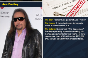 Ace Frehley © s_bukley/Shutterstock.com | Foreclosure document ...