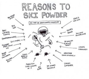 to ski powder more snow life skier life ski powder ski life powder ski ...