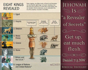 Jehovah is a revealer of secrets.