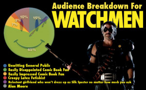 The Annotated Watchmen – Cap'n Wacky's Boatload of Fun