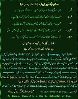 Hadees Nabvi (S.A.W) In Urdu