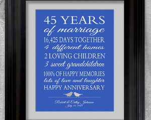 45th Wedding Anniversary Gift Paren ts Sapphire Blue Personalized Love ...