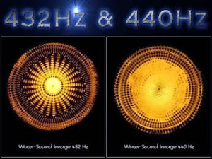 440hz Music - Conspiracy To Detune Us From Natural 432Hz Harmonics?