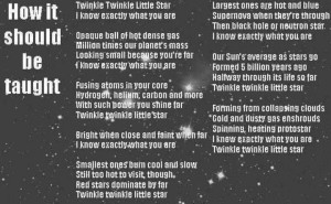 Twinkle Twinkle Little Star