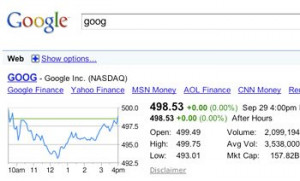 Suddenly Google's Stock Quotes Look Different