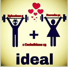 Christian Relationship Quotes Love Christian. relationships.