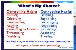 Choice Theory: Happy Parenting