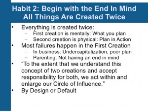 Habits Quotes Begin With The End In Mind ~ 7 Habits Of Highly ...