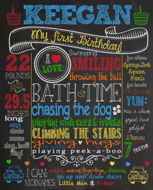 Chalkboard Birthday Sign for little boy - Primary Colors. 16x20 ...
