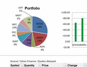 ... quotes excel automatic stock quotes excel dreams quotes anger quotes