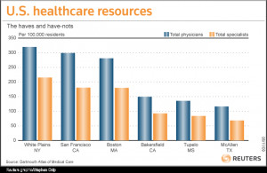 reuters.comRelated Quotes and News