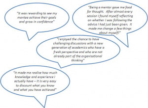 below are some quotes from the research on mentoring on what mentors ...