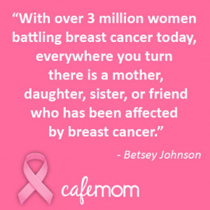 Quotes From Celebs Who Have Battled Breast Cancer