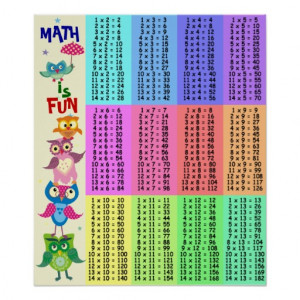 Rainbow owls multiplication table fun posters