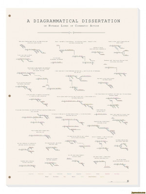 DIAGRAMMATICAL DISSERTATIONon Notable Lines of Cinematic ActionI Vol ...