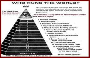 The Jesuit Order: An Age Old Plot for the Throne of the New World ...