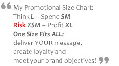 Promoting Your Brand