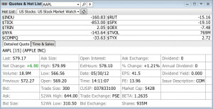 Live Streaming Stock Quotes