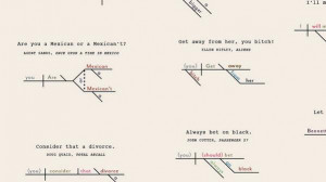 poster of famous action movie quotes as sentence diagrams, nerds ...