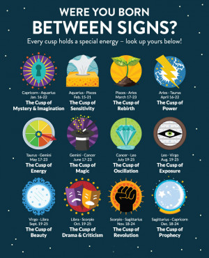 two star signs, You may have character traits from two star signs ...