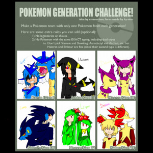 Pokemon Quotes Pokememes Gen team challenge pokememe by