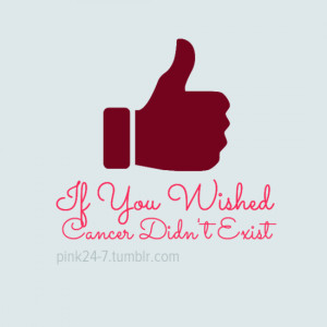 MORE ALBUMS BY SKiTTLeS-taste-THE-fricken-RAINBOW