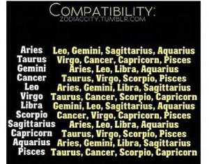 Aquarius Zodiac Sign Quotes