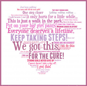 breast cancer patient here are some quotes of breast cancer